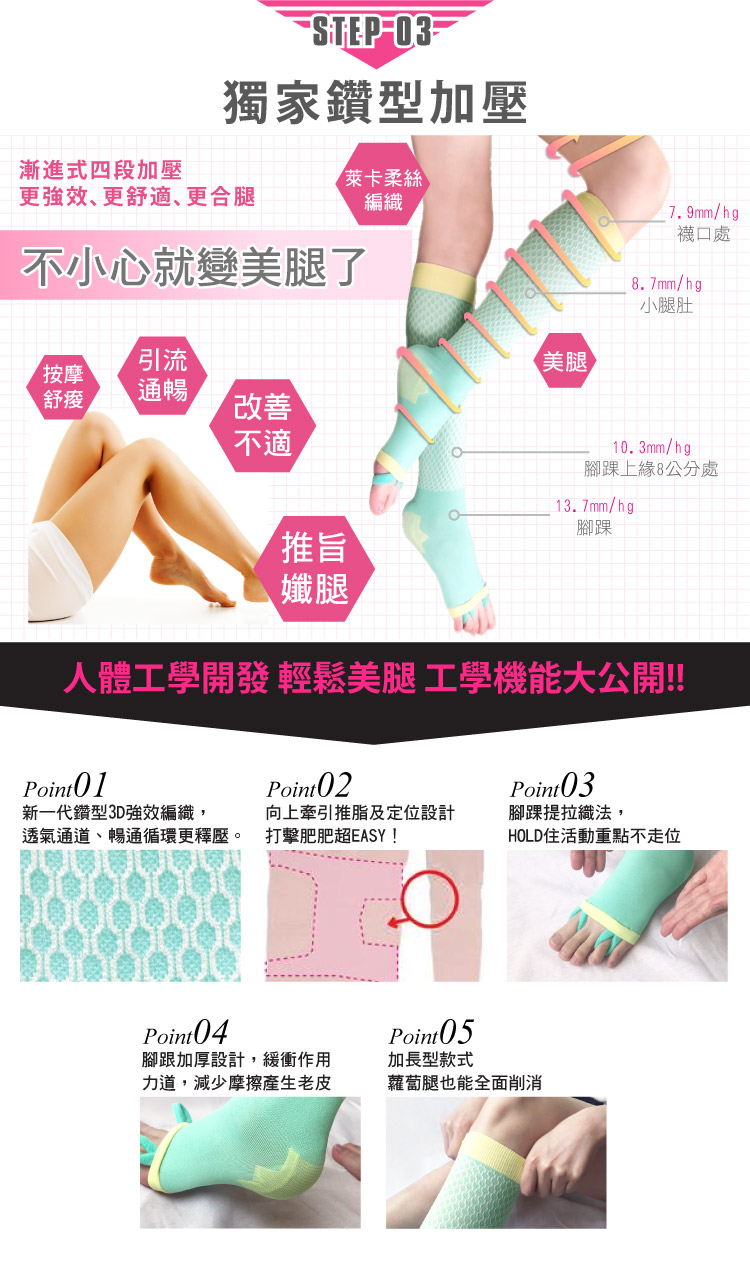 口碑神器 夜寢孅腿鍺繎正盤襪 羅之遠王心嫚王瀅壽司推薦 F 黑桃鑽
