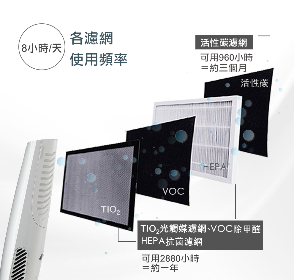 Lasko HF25640TW - 詳情2