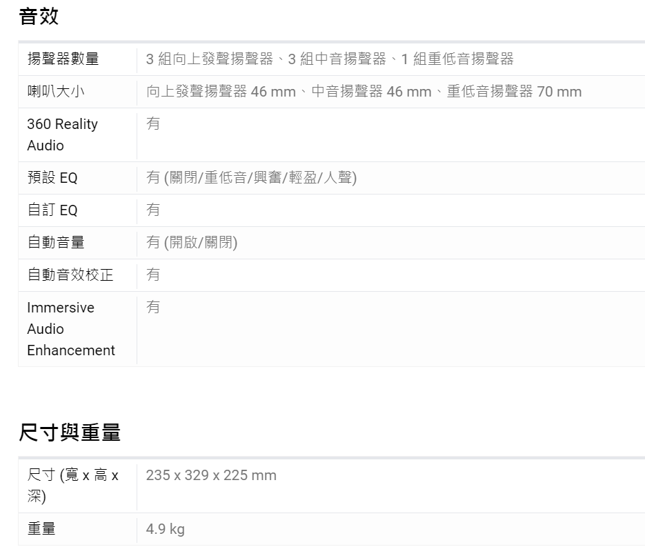 音效揚聲器數量3組向上發聲揚聲器、3組中音揚聲器、1組重低音揚聲器喇叭大小向上發聲揚聲器 46 mm、中音揚聲器 46 mm、重低音揚聲器 70 mm360 RealityAudio預設 EQ (關閉/重低音/興奮/輕盈/人聲)自訂 EQ自動音量(開啟/關閉)自動音效校正有Immersive有AudioEnhancement尺寸與重量尺寸 (  高 x235 x 329 x 225 mm深)重量4.9 kg