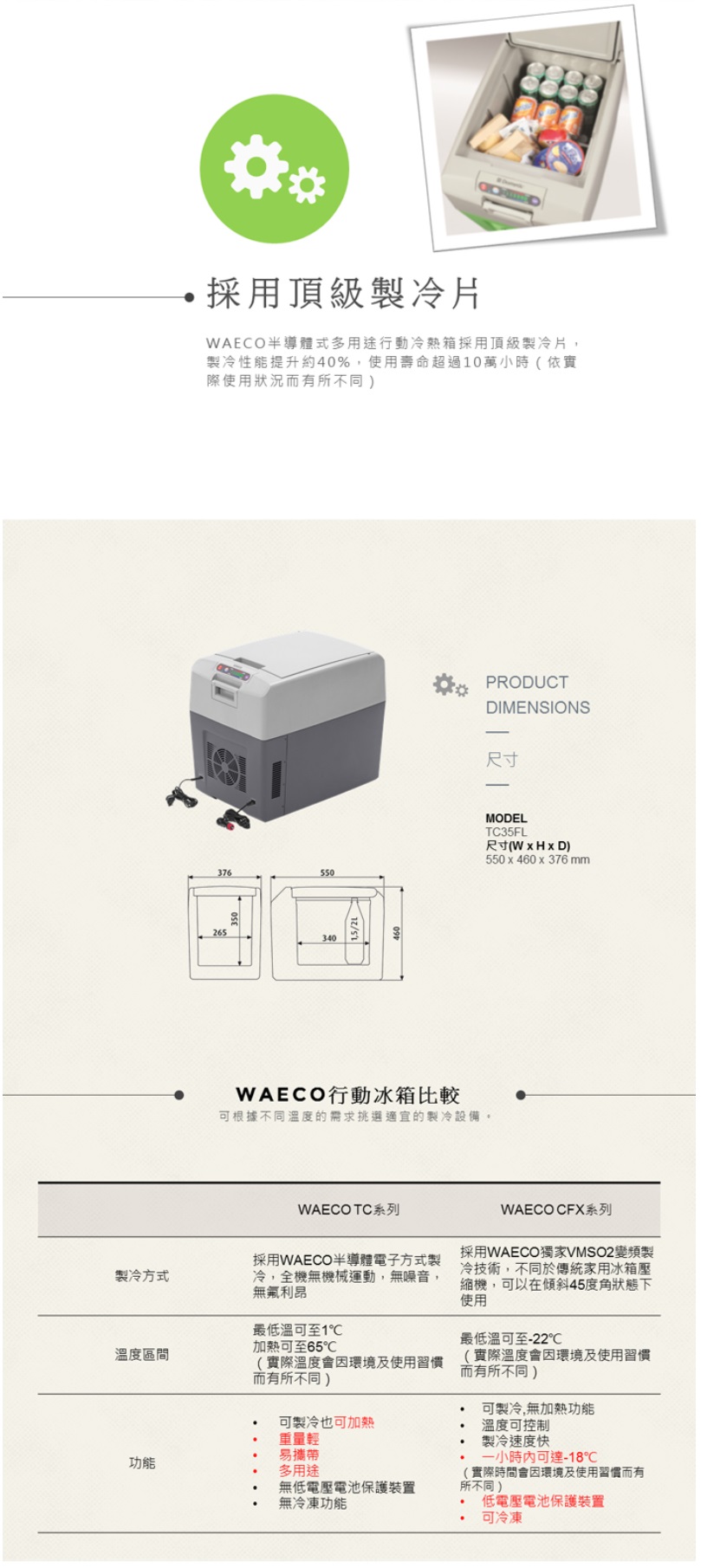 4F 德國 WAECO TC35FL TC 系列半導體多用途行動冷熱箱