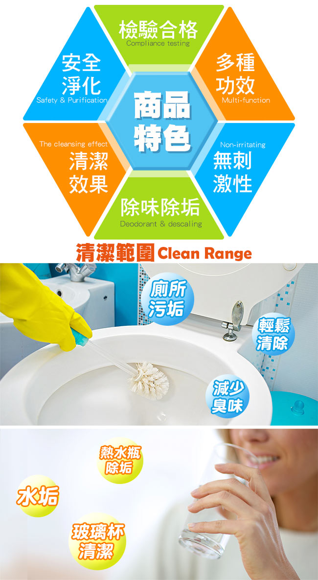JoyLife嚴選 環保清潔萬用去污強效組(小蘇打粉750gx2+檸檬酸400gx1)(SP0195S)