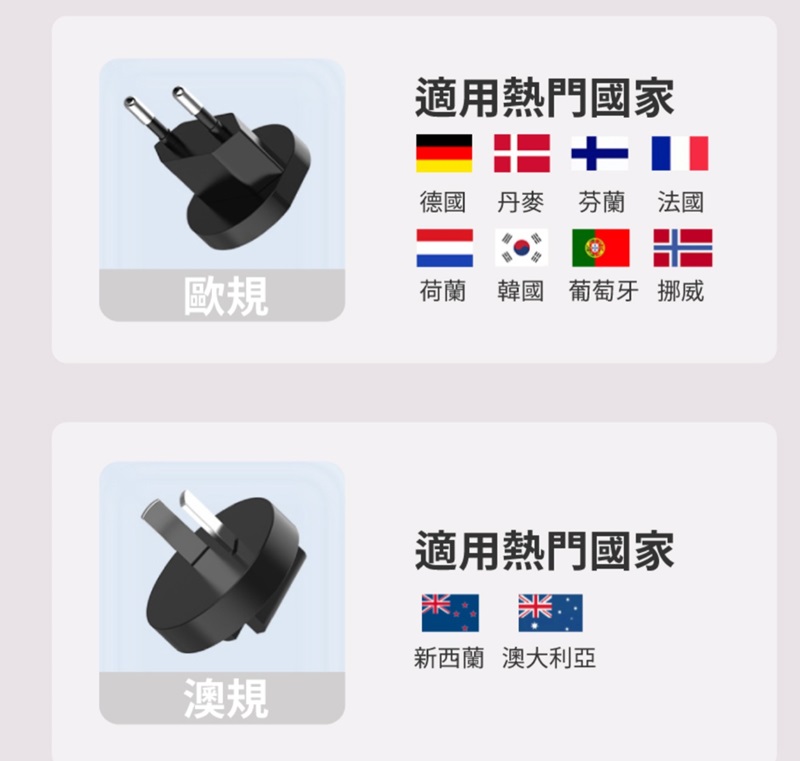 適用熱門國家德國 丹麥 芬蘭 法國歐規荷蘭 韓國 葡萄牙 挪威適用熱門國家新西蘭 澳大利亞澳規