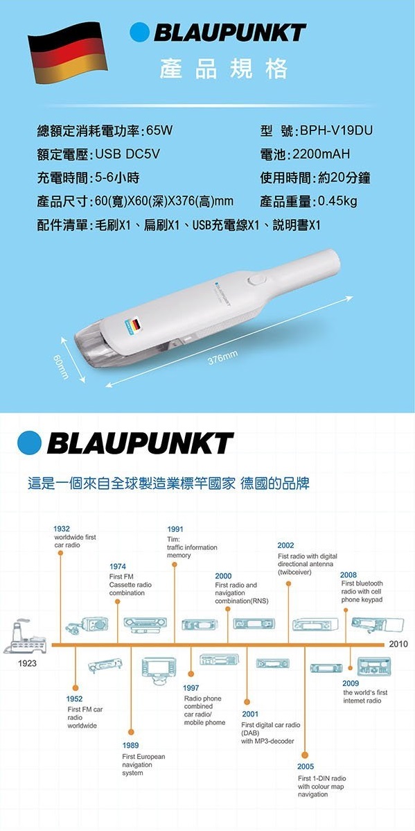 BLAUPUNKT產品規格總額定消耗電功率65WUSB DC5V:BPH-V19DU電池:2200mAH充電時間:5-6小時使用時間:約20分鐘產品尺寸:60()X60(深)X376(高)mm產品重量:0.45kg配件清單:毛X1、扁刷X1、USB充電線X1、說明書X1376mmBLAUPUNKT還是一個來自全球製造業標國家 德國的品牌19231932worldwide firstcar radio1952First FM carradioworldwide1974First FMCassette radiocombination1989First Europeannavigationsystem1991:traffic informationmemory20022000First radio andnavigationcombination(RNS)Fist radio with digitaldirectional antenna(twibceiver)1997Radio phonecombinedcar radiomobile phome2001First digital car radio(DAB)with MP3-decoder2008First bluetoothradio with cell2005First 1-DIN radiowith colour mapnavigationphone keypad2009the worlds firstintemet radio2010