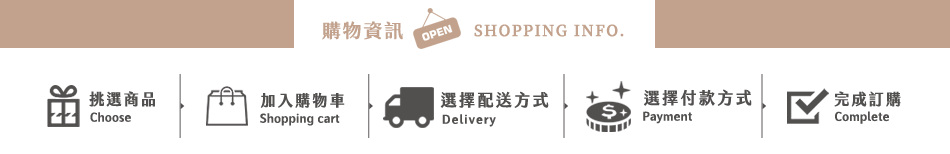 購物資訊