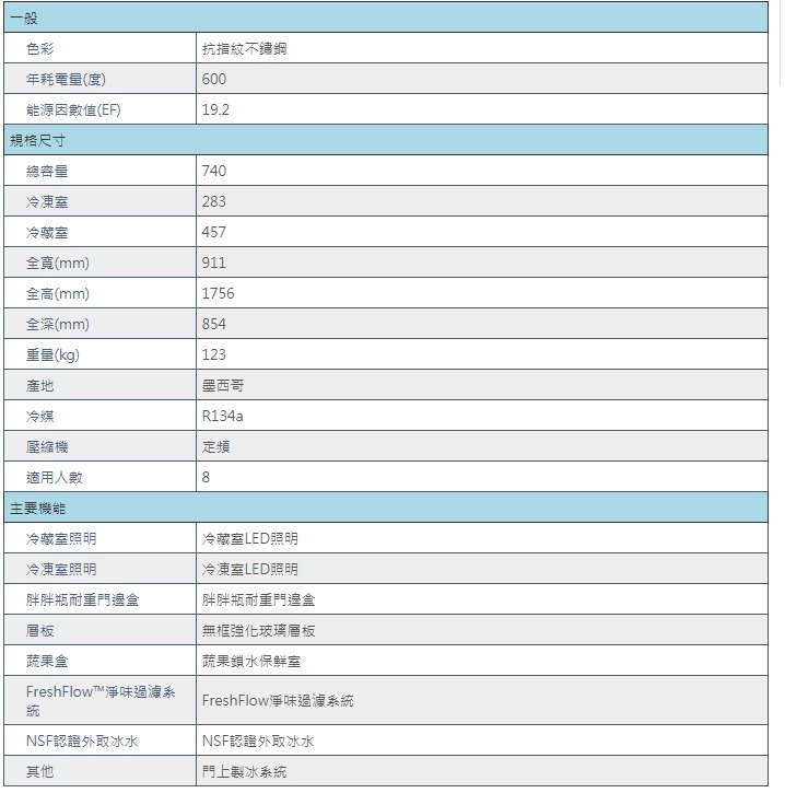 Whirlpool 惠而浦 WRS588FIHZ 840L 對開門冰箱 含標準安裝+舊機回收