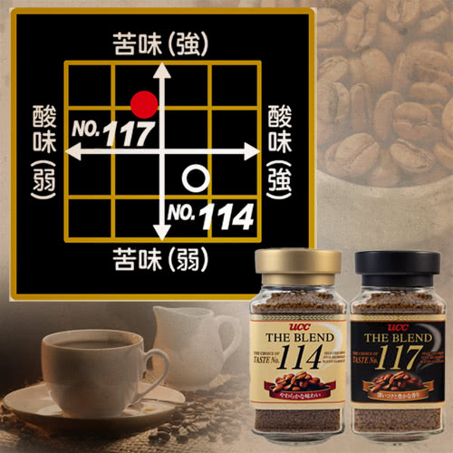 【豆嫂】日本咖啡 原裝進口 ucc THE BLEND No.117黑咖啡(117/114)