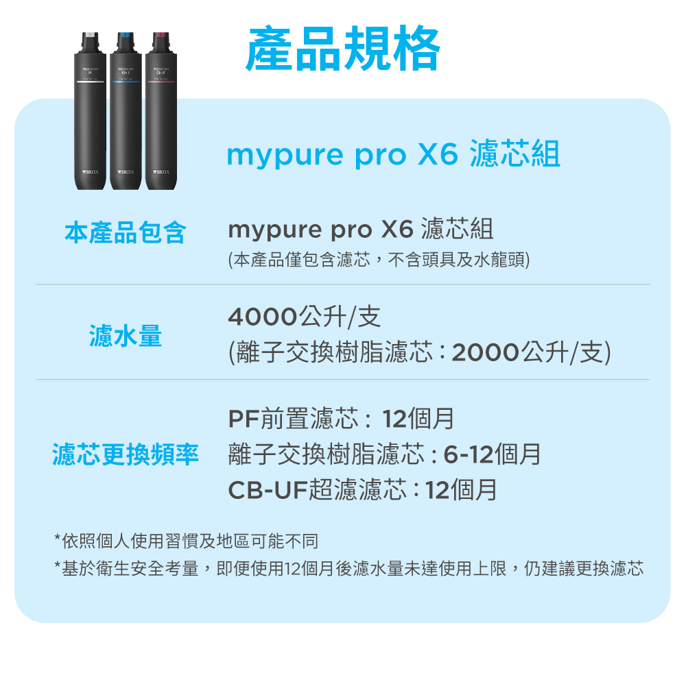 mypure pro X6