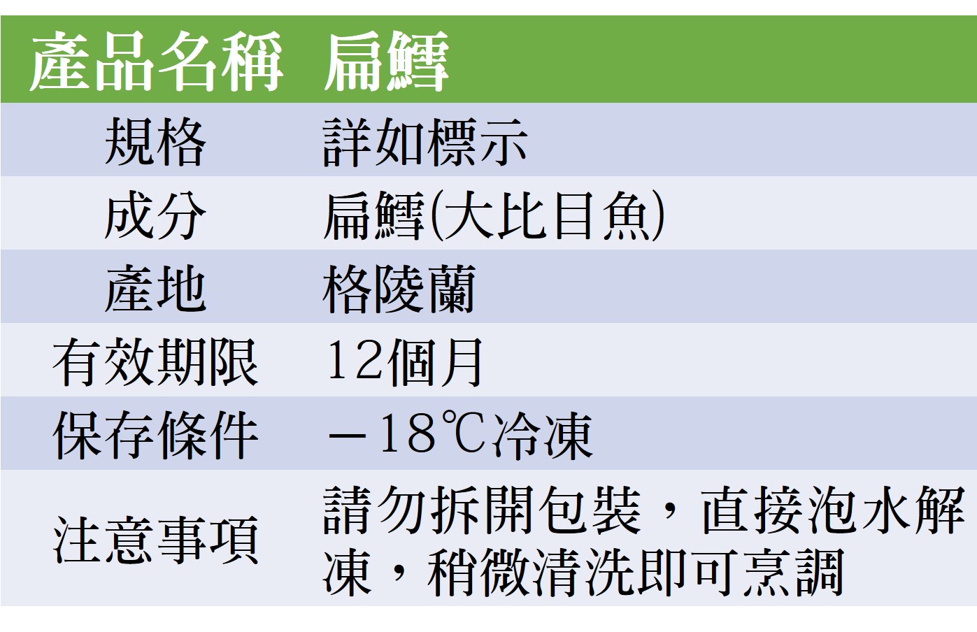 鱈魚扁鱈大比目魚無包冰格陵蘭 丸碧水產 丸碧水產專門 Rakuten樂天市場