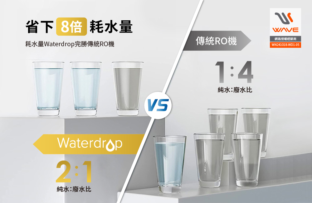 愛惠浦-Waterdrop-G2P600