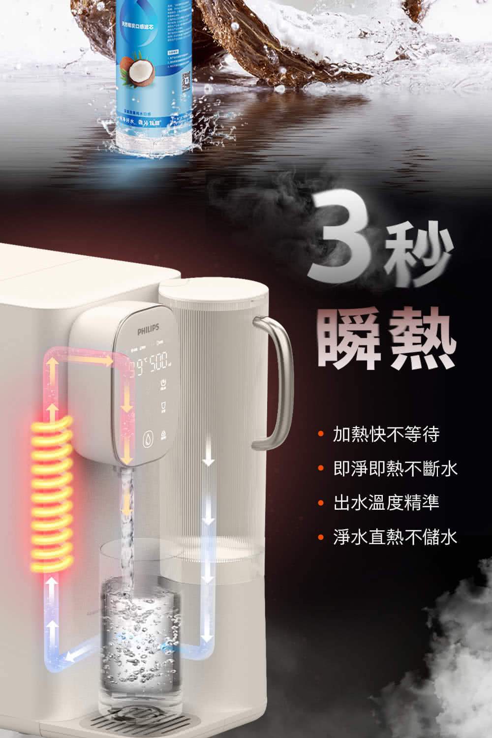 PHILIPS 5003秒瞬熱加熱快不等待即淨即熱不斷水出水溫度精準淨水直熱不儲水