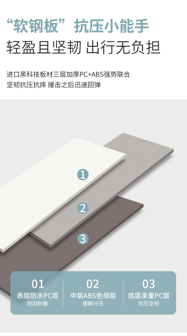 迷你航空行李箱男女14寸小型拉桿登機密碼旅行拖運箱 包/箱/袋 行李箱/手提箱/公事包 7