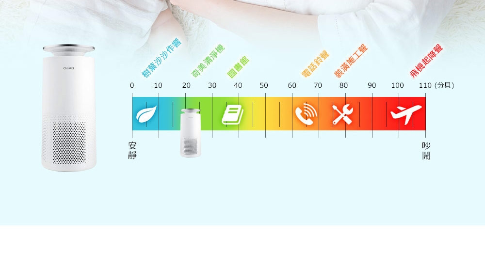 CHIMEI奇美 AP-06SRC1 - 詳情17