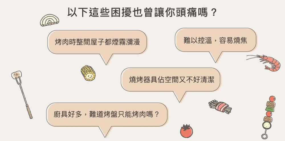 以下這些困擾也曾讓你頭痛嗎?烤肉時整間屋子都煙霧瀰漫難以控溫,容易燒焦燒烤器具佔空間又不好清潔廚具好多,難道烤盤只能烤肉嗎?