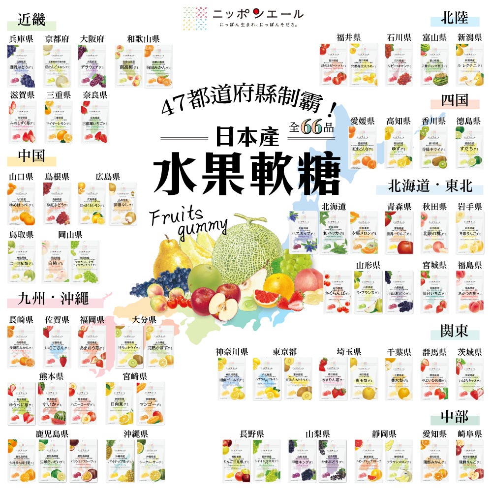 日本特產水果軟糖