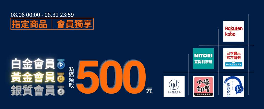 活動說明文