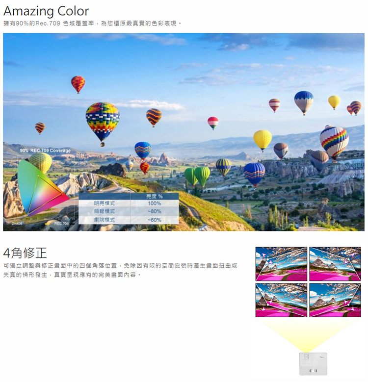 Optoma奧圖碼 ZH406ST - 詳情8