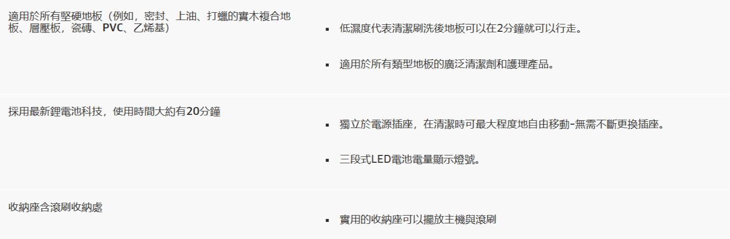 適用於所有堅硬地板(例如,密封、上油、打蠟的實木複合地板、層壓板,瓷磚、PVC、乙烯基)低濕度代表清潔刷洗後地板可以在2分鐘就可以行走。適用於所有類型地板的廣泛清潔劑和護理產品。採用最新鋰電池科技,使用時間大約有20分鐘獨立於電源插座,在清潔時可最大程度地自由移動無需不斷更換插座。三段式LED電池電量顯示燈號。收納座含滾刷收納處實用的收納座可以擺放主機與滾刷