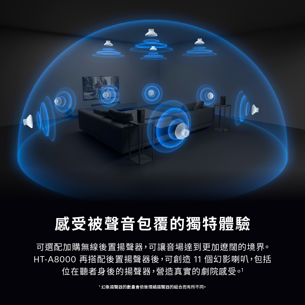 感受被聲音包覆的獨特體驗可選配加購無線後置揚聲器,可讓音場達到更加遼闊的境界。HT-A8000 再搭配後置揚聲器後,可創造 11 個幻影喇叭,包括位在聽者身後的揚聲器,營造真實的劇院感受。1幻象揚聲器的數量會依後環繞揚聲器的組合而有所不同。