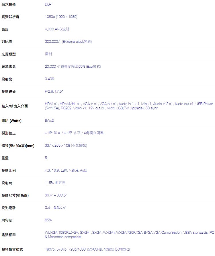 Optoma奧圖碼 ZH406ST - 詳情9