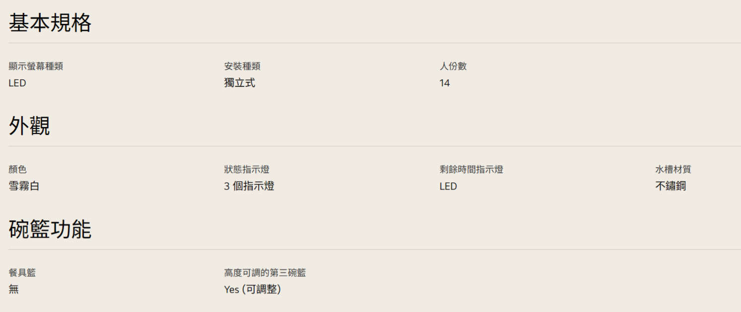 基本規格顯示螢幕種類LED外觀顏色雪霧白碗功能餐具籃無安裝種類獨立式人份數14狀態指示燈剩餘時間指示燈水槽材質3個指示燈LED不鏽鋼高度可調的第三碗籃Yes (可調整)