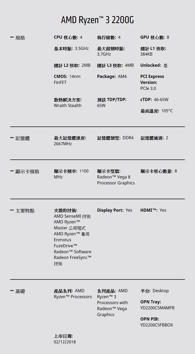 CPUAMD019_05.jpg