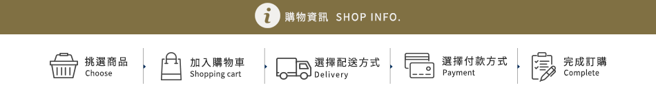購物資訊