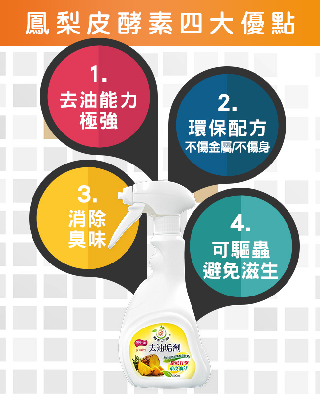 全能去污王嚴選 超值5入鳳梨皮酵素去油垢劑【MP0301】(SP0198M)