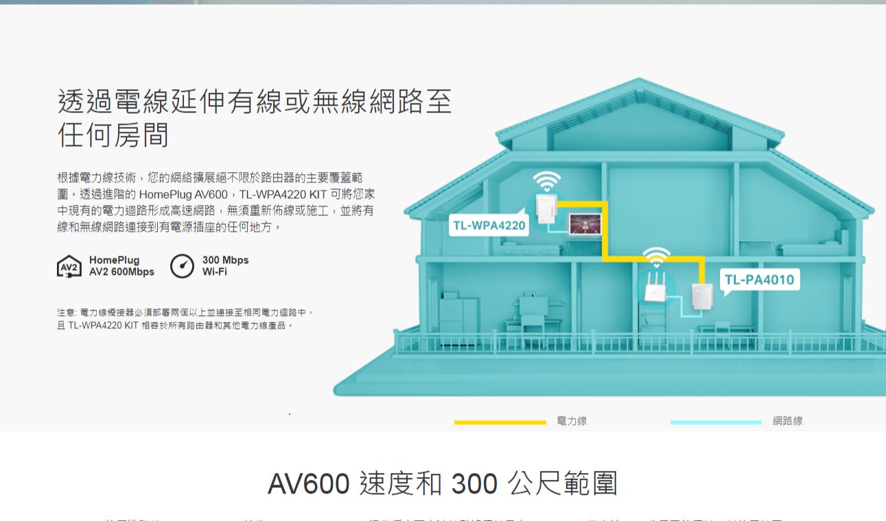 TP-LINK TL-WPA4220KIT(US) VER:5.0 300Mbps AV600 Wi-Fi電力線網路橋接器雙包組| 賣電腦直營店|  樂天市場Rakuten