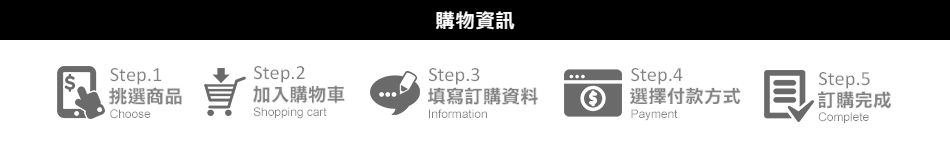 購物資訊