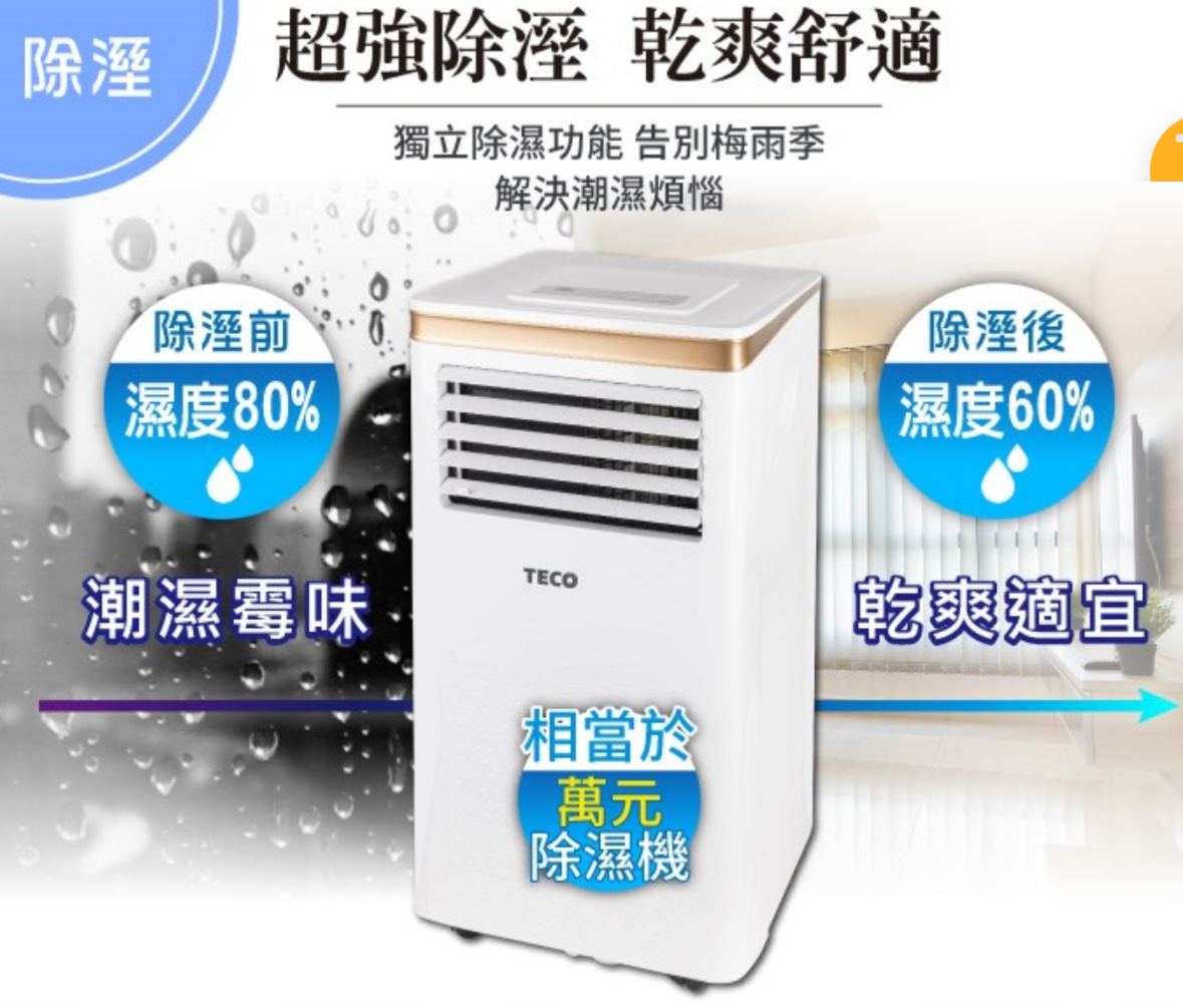 超強除溼 乾爽舒適獨立除濕功能 告別梅雨季解決潮濕煩惱除溼前濕度80%潮濕霉味TECO相當於萬元除濕機除溼後濕度60%乾爽適宜