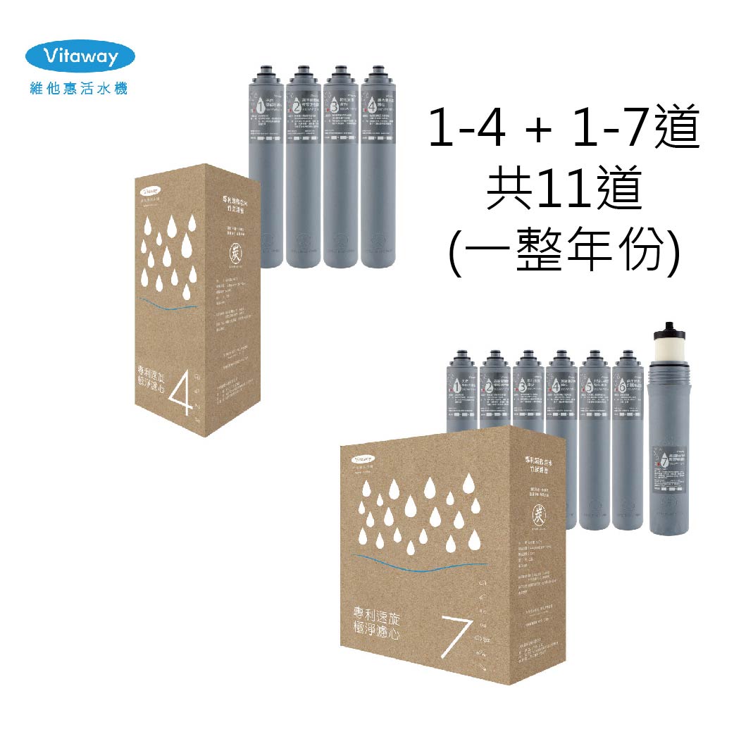 Vitaway維他惠活水機1- + 1-共11(一整年份)專利4專利速旋極淨濾心7