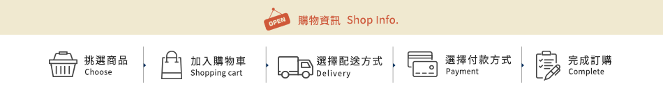 購物資訊