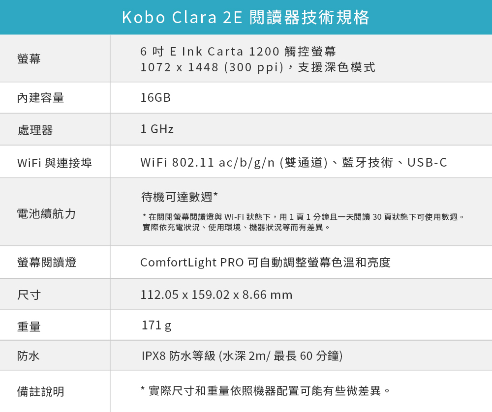 GoAmazing購精彩｜Kobo Clara 2E 6吋電子書閱讀器16GB