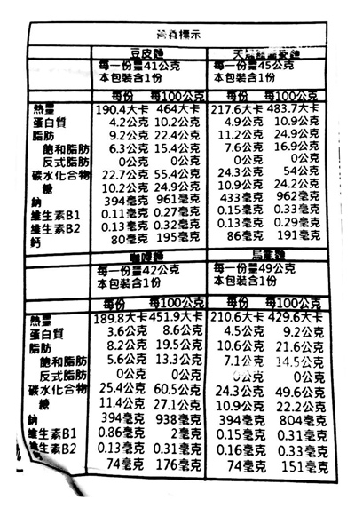 【豆嫂】日本泡麵 東洋 迷你四入碗麵組