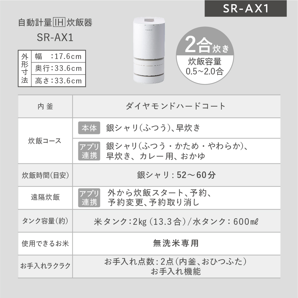 免運日本公司貨新款Panasonic SR-AX1 自動計量IH 飯鍋無洗米專用日本必