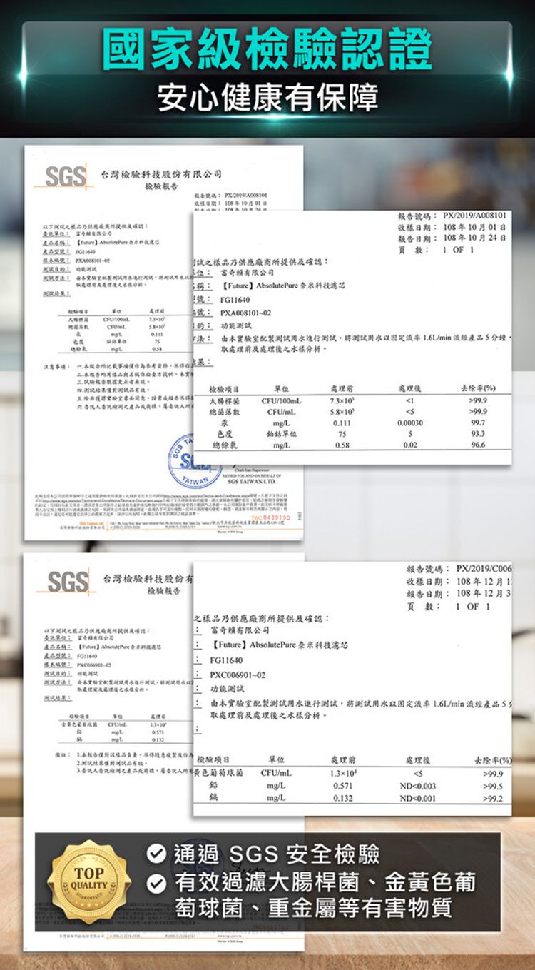 現貨原廠future Lab 未來實驗室absolutepure 奈米科技濾芯 淨水器過濾器 想不到 線上購物 有閑娛樂電商