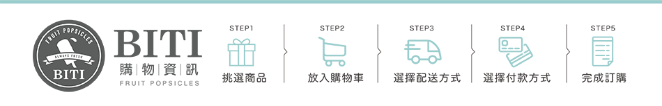 購物資訊