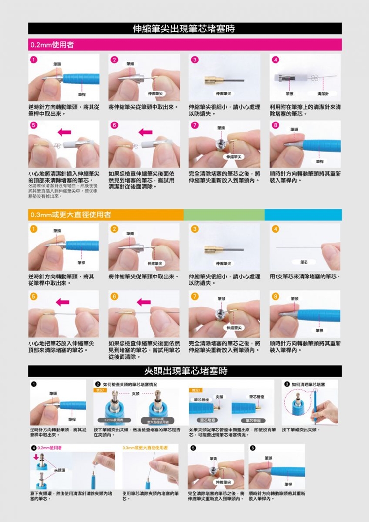 0.2mm堵塞時清潔逆時方向轉動從中取出將從頭中取出來很細小請小心處理 利用附筆擦上的清潔針來清以防遺失。除堵塞的。5伸縮小心地將清潔針插入伸縮的頂部來堵塞的。※請確保清潔針沒有彎曲然後慢慢將其筆直插入到伸縮中確保沒有掉出來。如果您檢查伸縮筆尖後面依然見到堵塞的嘗試用清潔針從後面。完全清除堵塞的筆芯之後將伸縮筆尖放入到筆頭。順時針方向轉動筆頭將其重新。0.3mm或更使用者伸縮筆尖。伸縮筆尖筆芯逆時針方向轉動筆頭將其從筆桿中取出來。將伸縮筆尖從筆頭中取出來。伸縮筆尖很細小,請小心處理 用1支筆芯來清除堵塞的筆芯。以防遺失。筆頭伸縮筆尖筆桿小心地把筆芯放入伸縮筆尖頂部來清除堵塞的筆芯。如果您檢查伸縮筆尖後面依然完全消除堵塞的筆芯之後,將見到堵塞的筆芯,嘗試用筆芯 伸縮筆尖重新放入到筆頭。從後面清除。順時針方向轉動筆頭將其重新裝入筆桿內。出現筆芯堵塞時如何檢查的筆芯堵塞情況使用者大使用者逆時針方向轉動筆頭,將其從筆桿中取出來。按下突出,然後檢查堵塞的筆芯是否在內。0.2mm使用者0.3mm或更大直徑使用者如何清理筆芯堵塞筆芯筆芯堵塞。筆芯如果夹頭從筆芯管座中顯露出來,即使沒有筆 按下筆帽突出。芯,可能會出現筆芯堵塞情況。伸縮筆尖夾頭,然後使用清潔針清除夾頭內堵塞的筆芯。使用筆芯清除夾頭堵塞的筆芯。完全清除堵塞的筆芯之後,將順時針方向轉動筆頭將其重新伸縮筆尖重新放入到筆頭內。 裝入筆桿內。